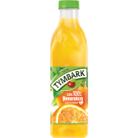 15836
